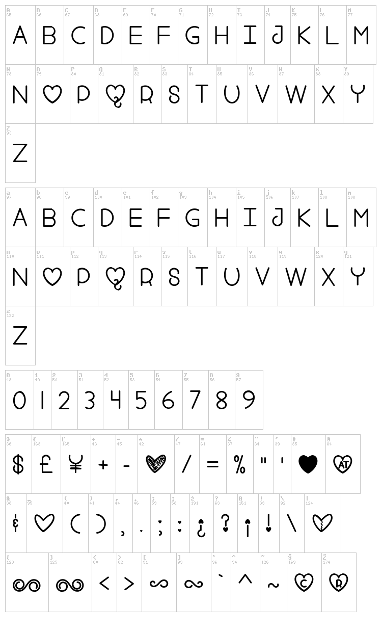 Fool For Love font map